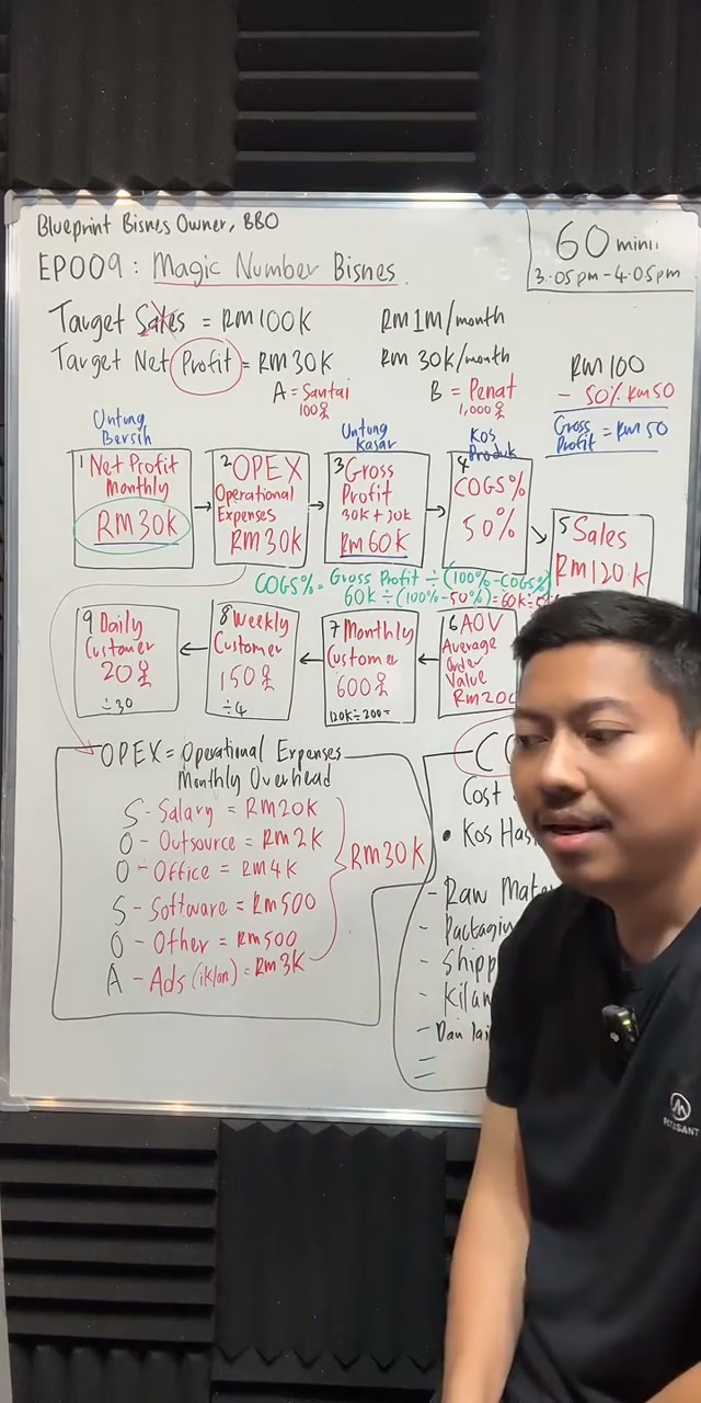 Paparan rakaman pada 01:12:48