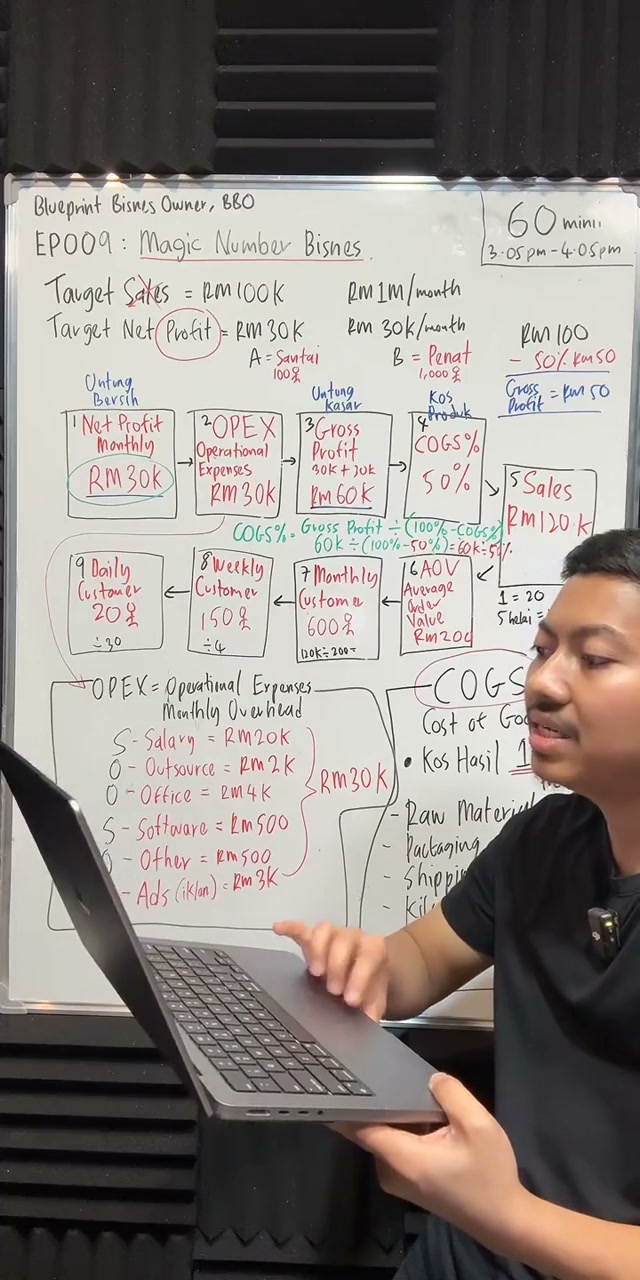 Paparan rakaman pada 01:12:54