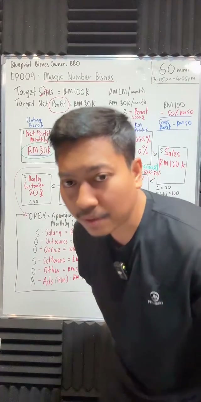 Paparan rakaman pada 01:13:21