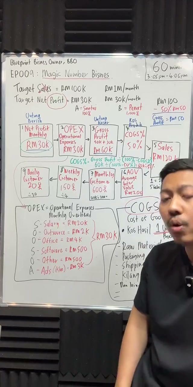 Paparan rakaman pada 01:13:24