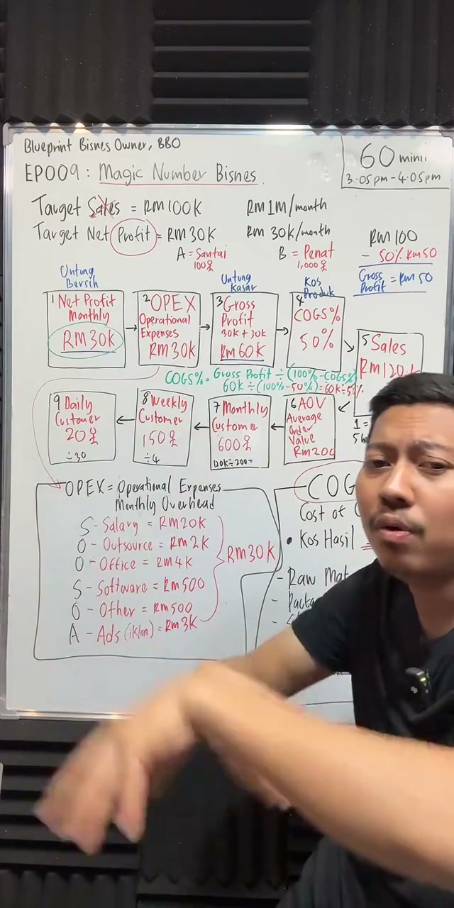 Paparan rakaman pada 01:13:33