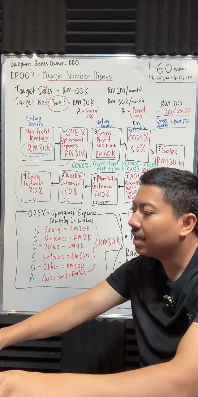 Paparan rakaman pada 01:13:57