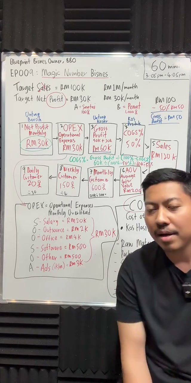 Paparan rakaman pada 01:14:24