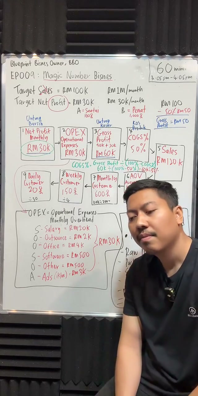 Paparan rakaman pada 01:14:27
