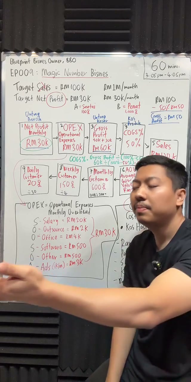Paparan rakaman pada 01:14:33