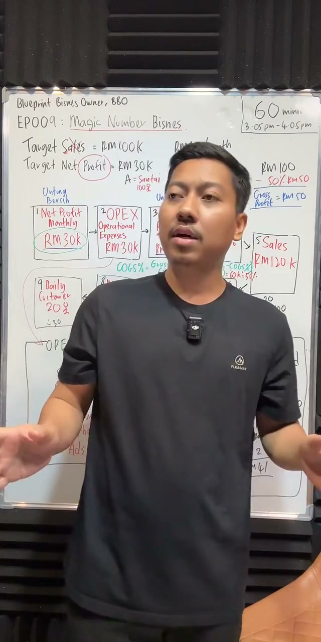 Paparan rakaman pada 01:14:48