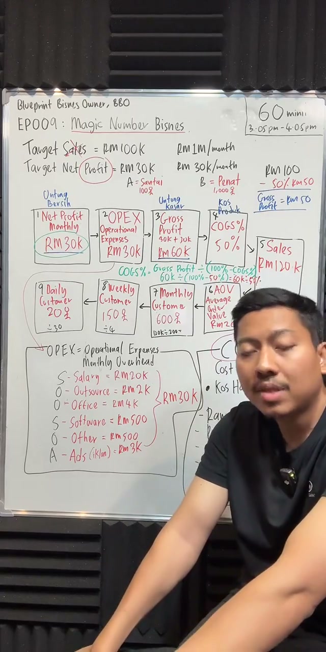 Paparan rakaman pada 01:16:27