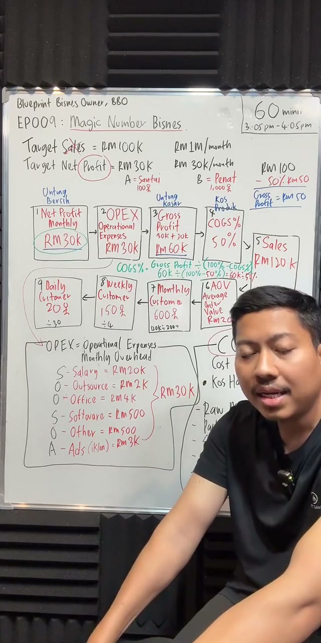 Paparan rakaman pada 01:16:36