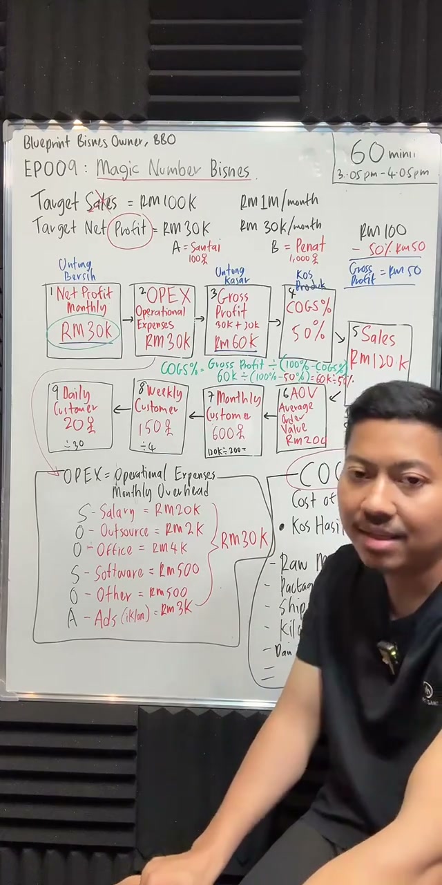 Paparan rakaman pada 01:16:39