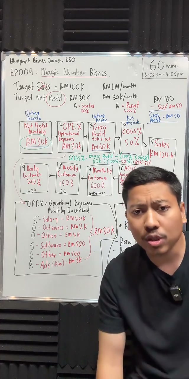 Paparan rakaman pada 01:16:42
