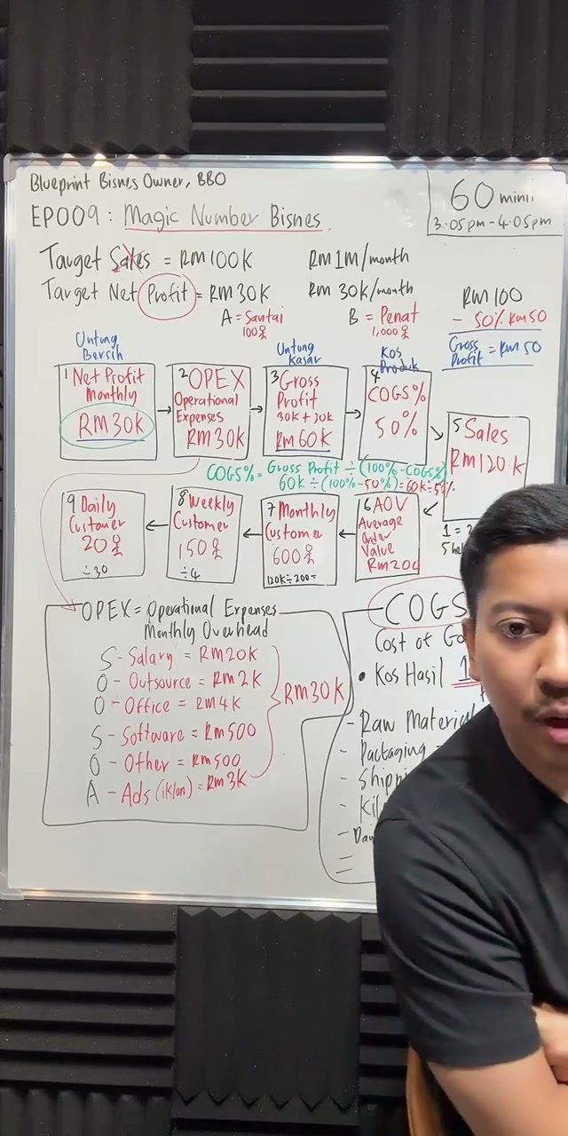 Paparan rakaman pada 01:16:51