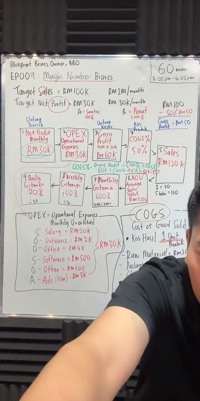 Paparan rakaman pada 01:17:06