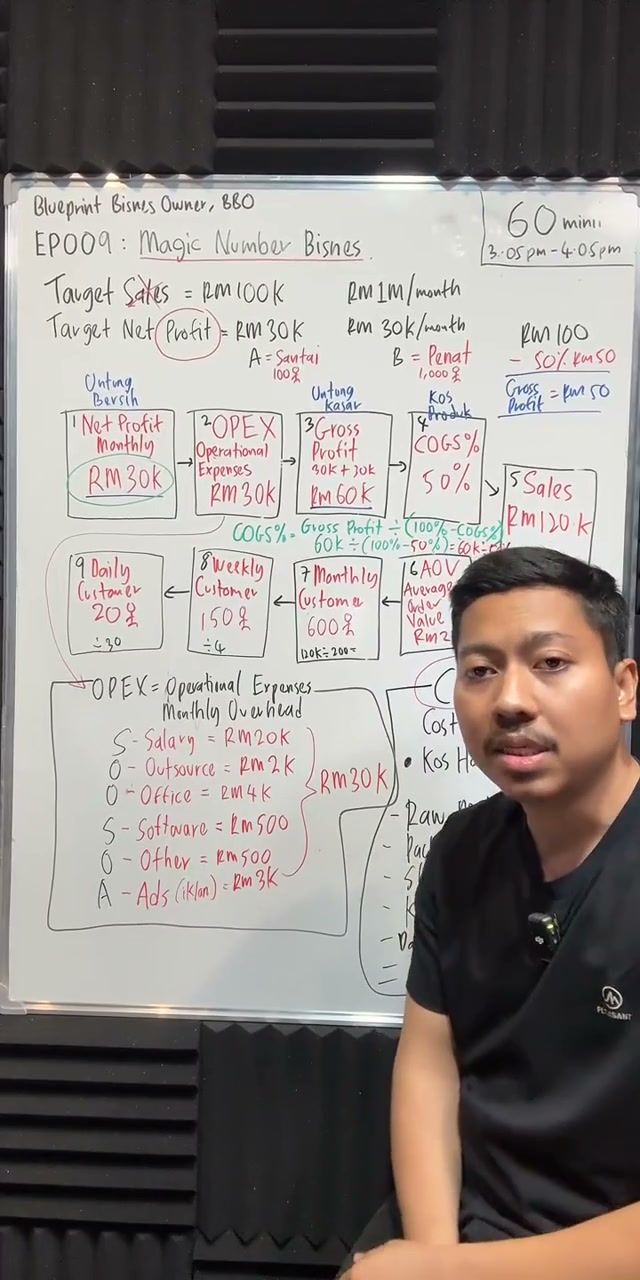 Paparan rakaman pada 01:17:18