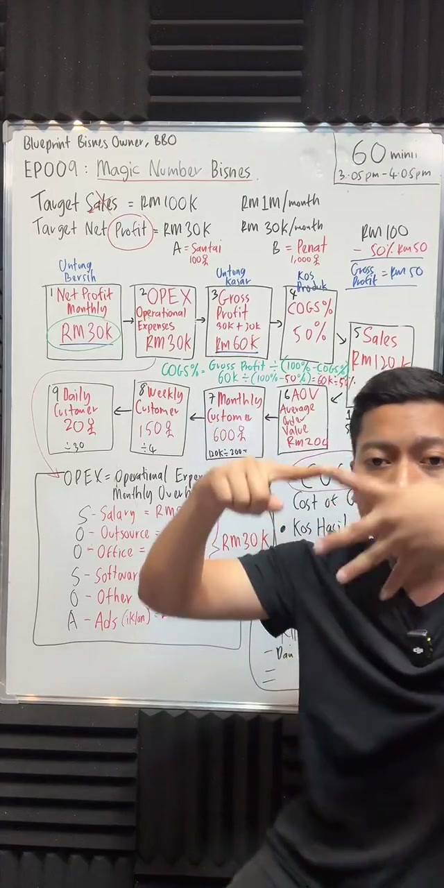 Paparan rakaman pada 01:17:21