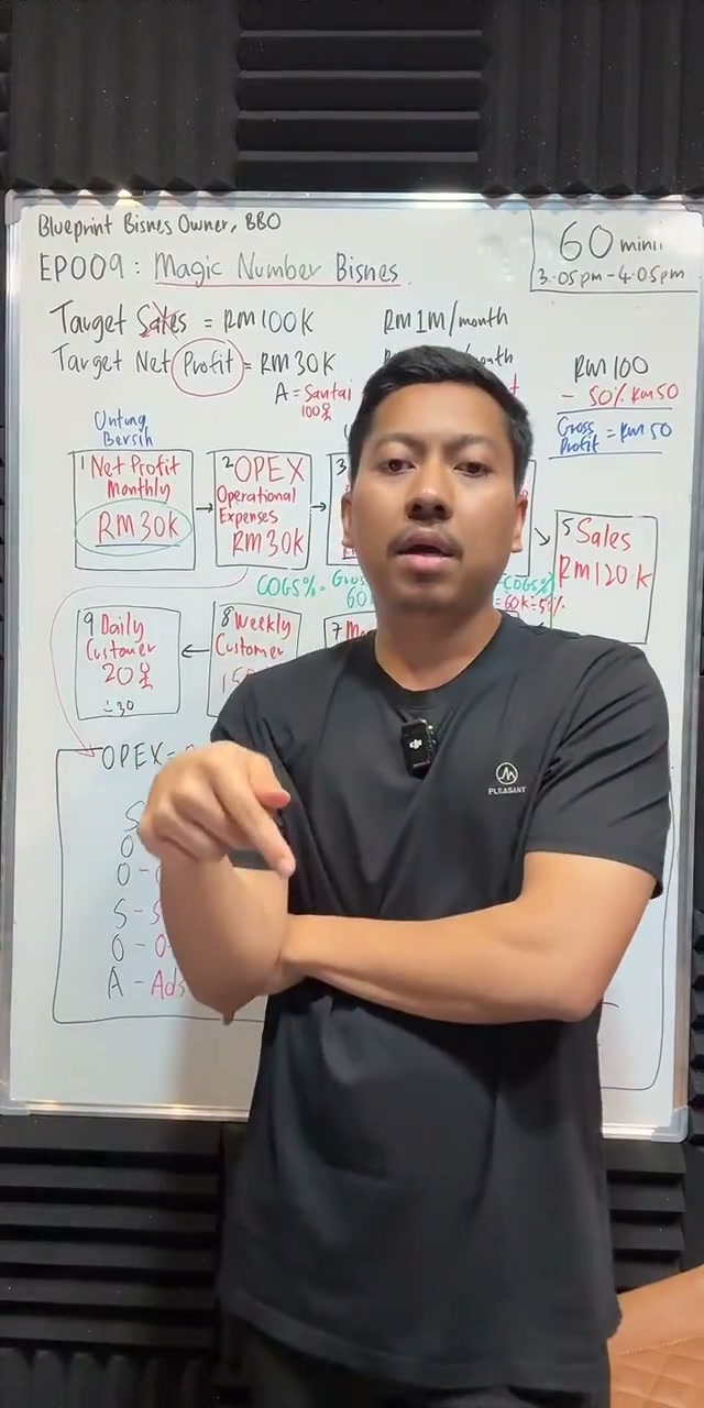 Paparan rakaman pada 01:18:30