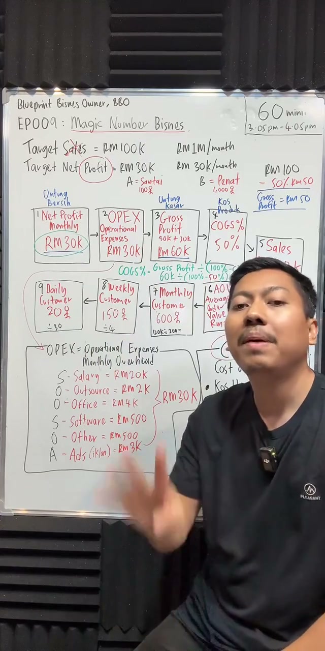 Paparan rakaman pada 01:19:09