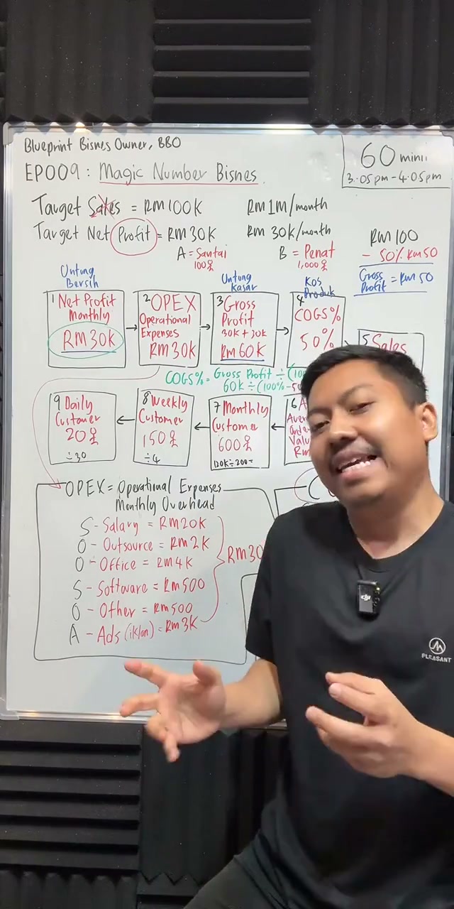 Paparan rakaman pada 01:19:18