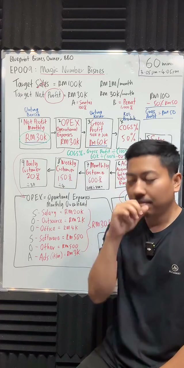 Paparan rakaman pada 01:19:24