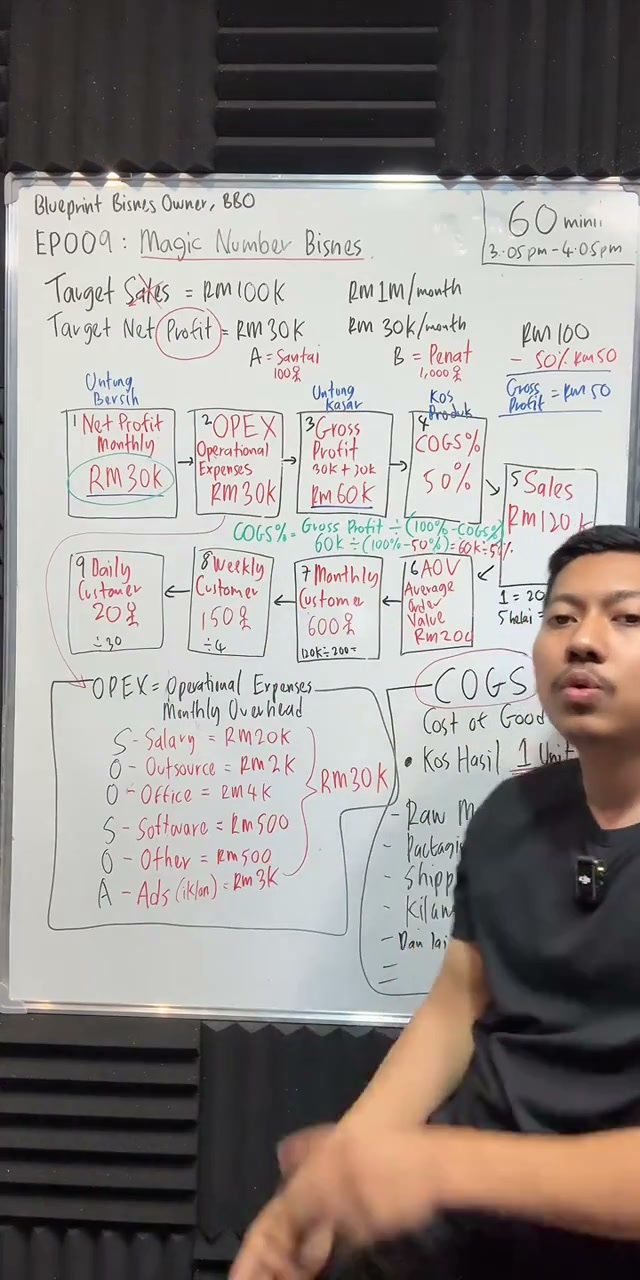 Paparan rakaman pada 01:19:51
