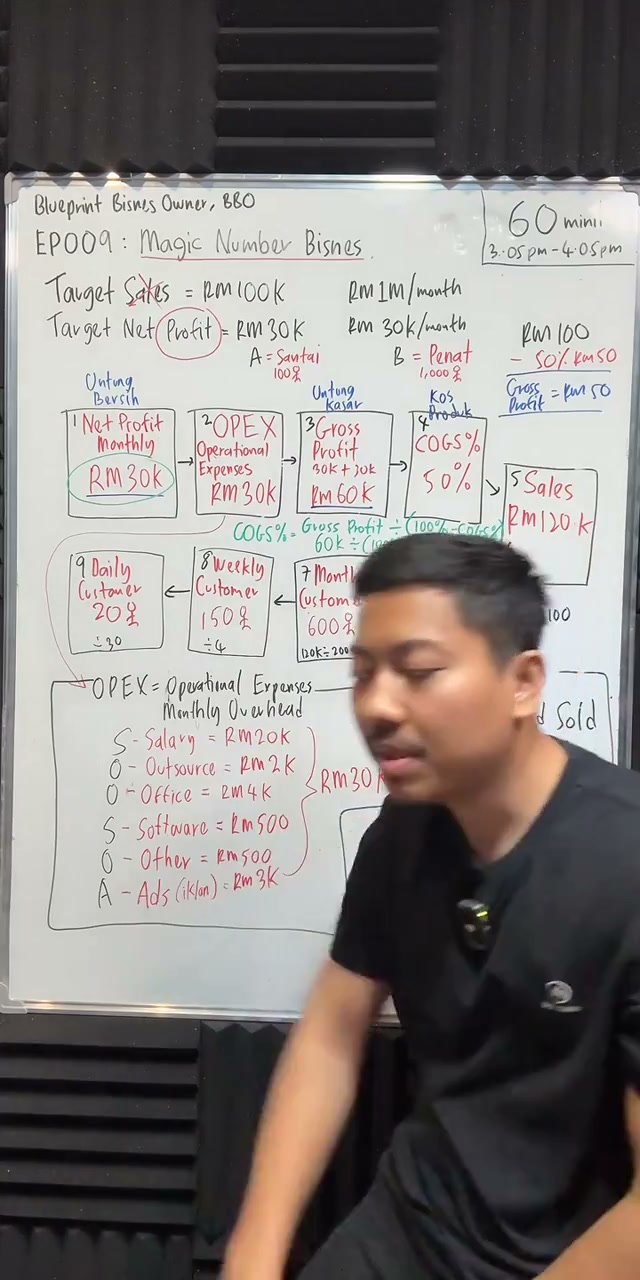Paparan rakaman pada 01:20:18