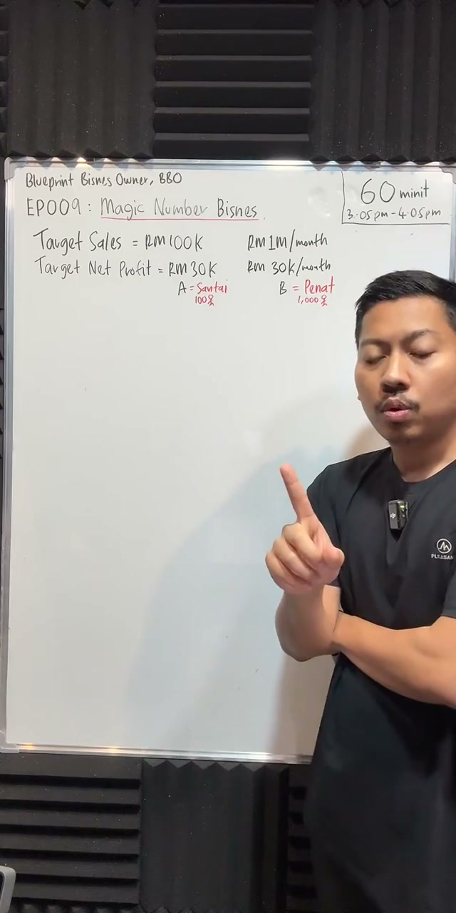 Paparan rakaman pada 00:08:06