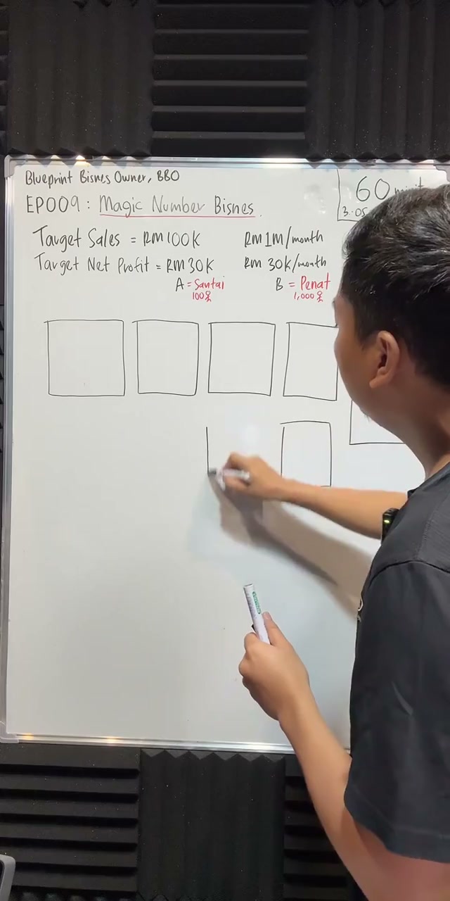 Paparan rakaman pada 00:09:24