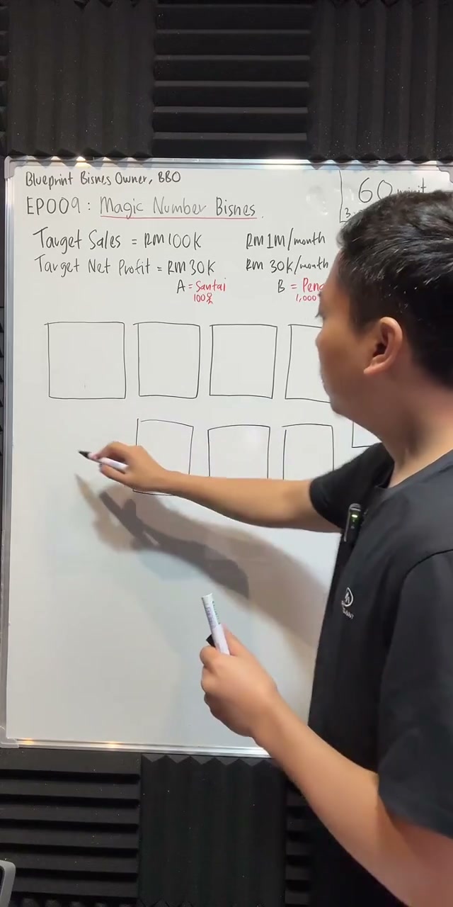 Paparan rakaman pada 00:09:30