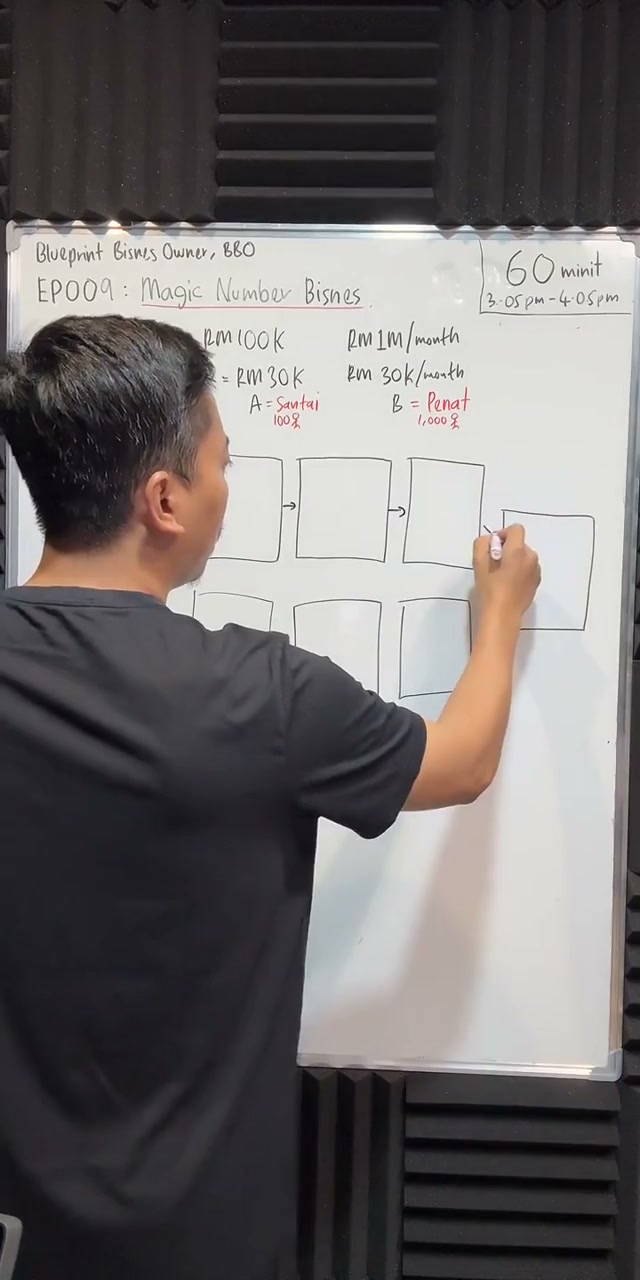 Paparan rakaman pada 00:09:42