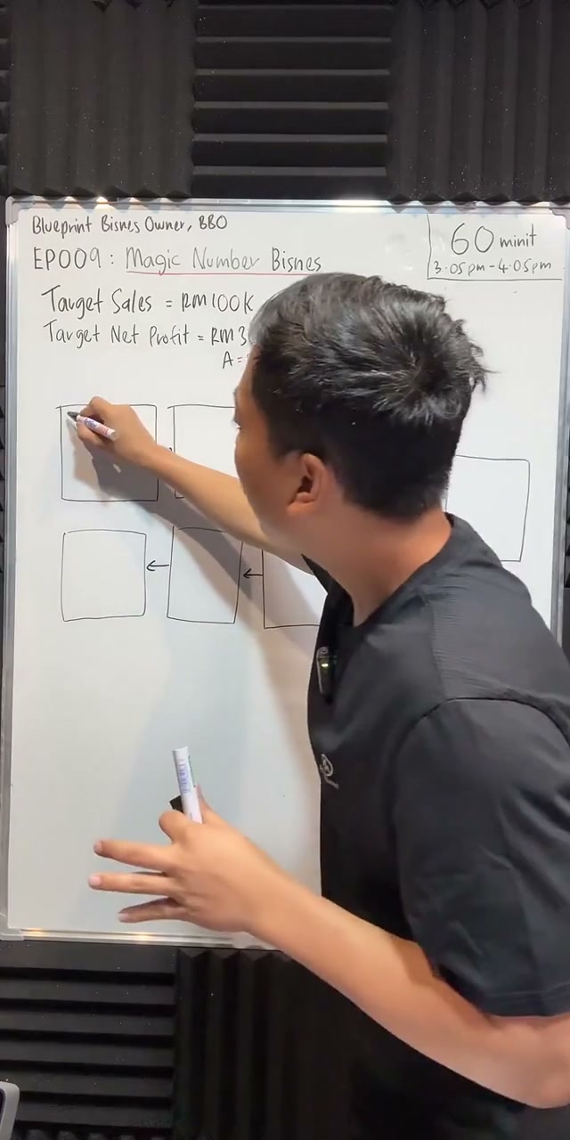 Paparan rakaman pada 00:09:51