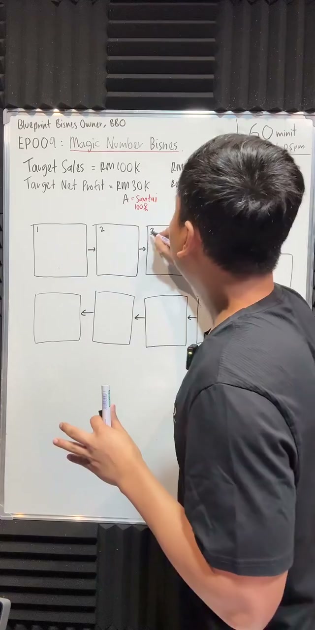 Paparan rakaman pada 00:09:54