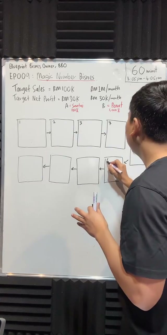 Paparan rakaman pada 00:09:57