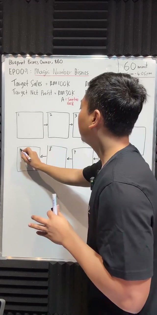 Paparan rakaman pada 00:10:00