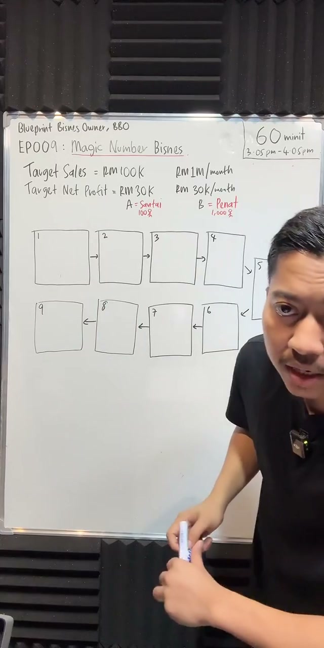 Paparan rakaman pada 00:10:03