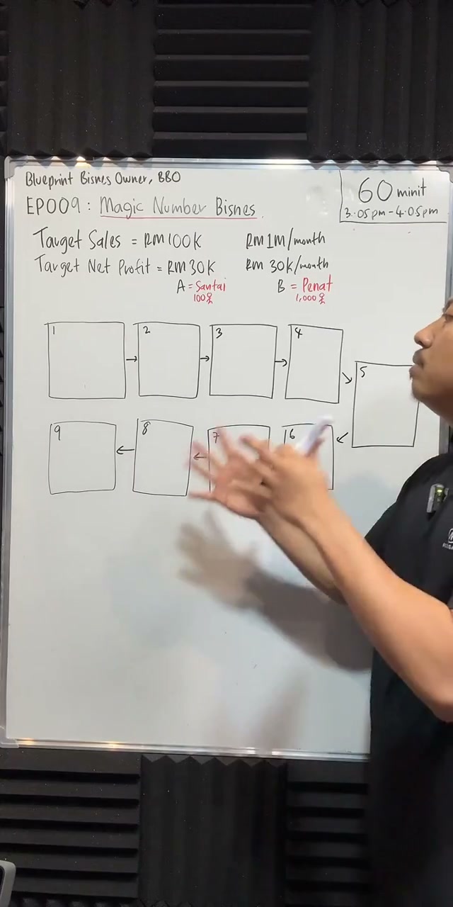 Paparan rakaman pada 00:10:06