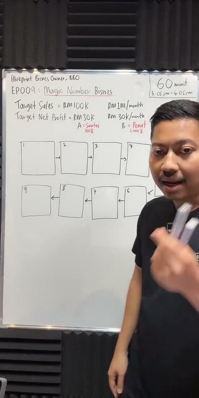 Paparan rakaman pada 00:10:18