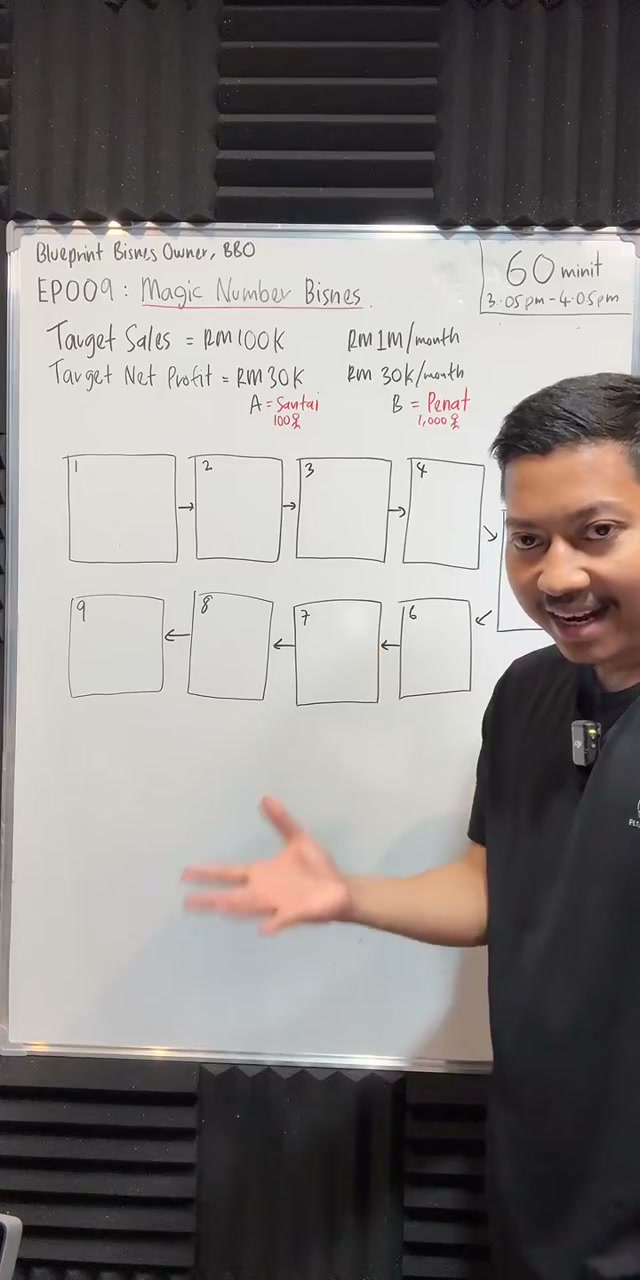 Paparan rakaman pada 00:10:24