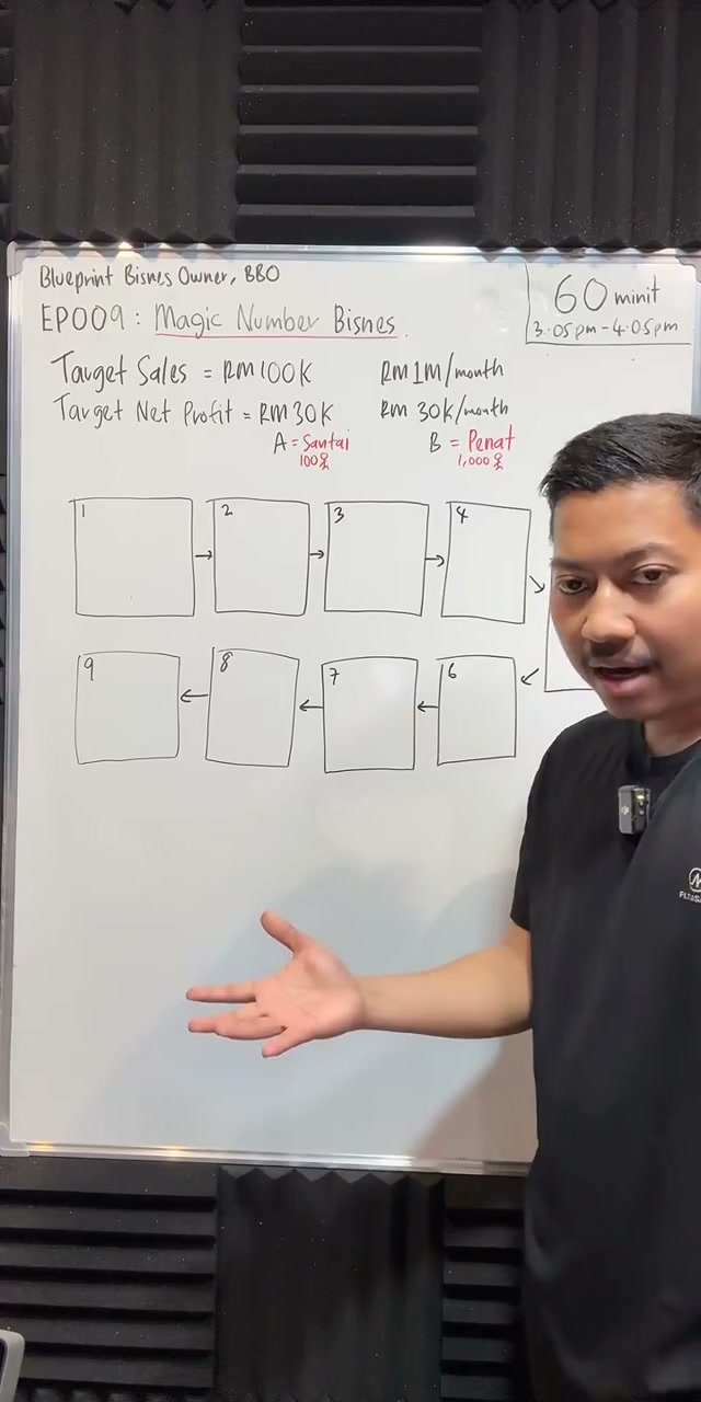 Paparan rakaman pada 00:10:27