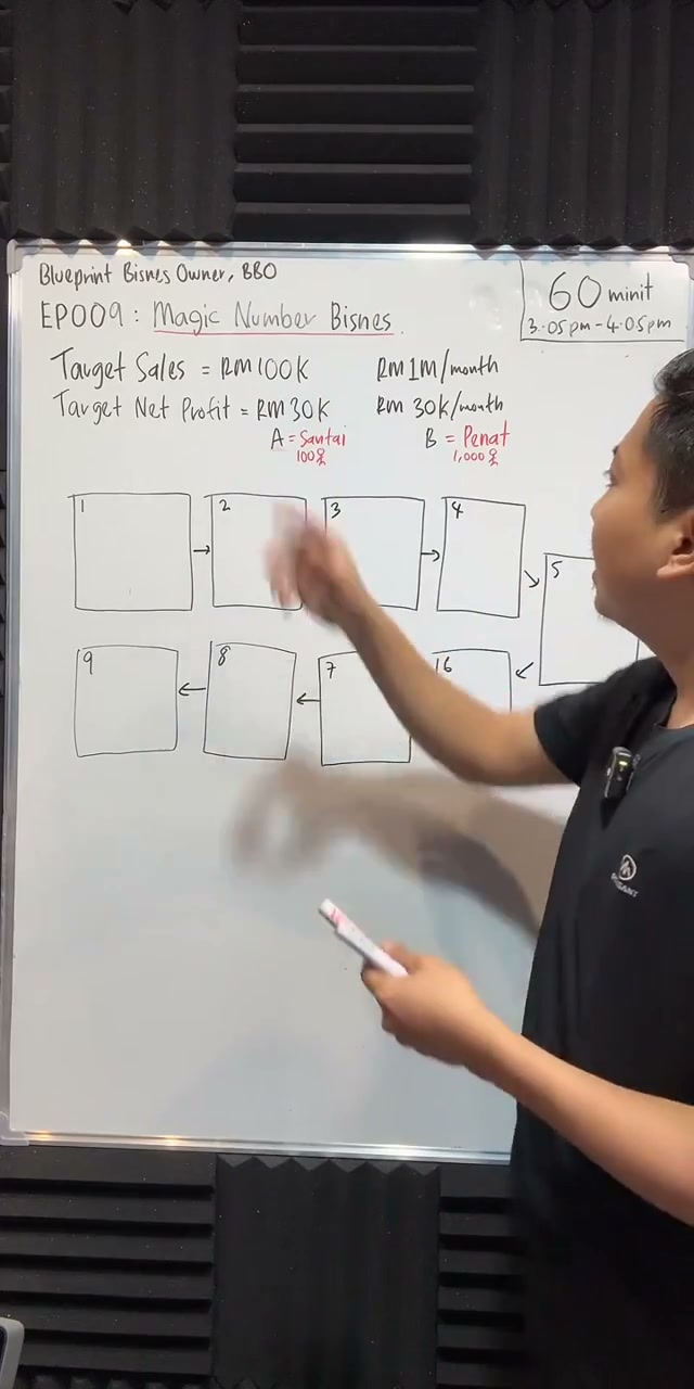 Paparan rakaman pada 00:10:33