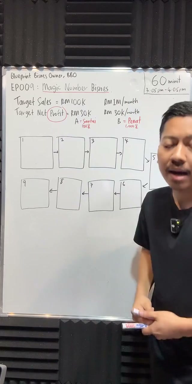 Paparan rakaman pada 00:10:39