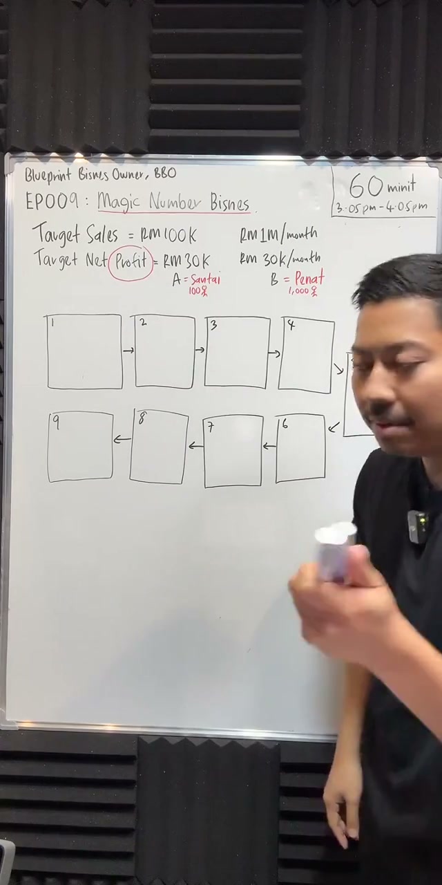 Paparan rakaman pada 00:10:42