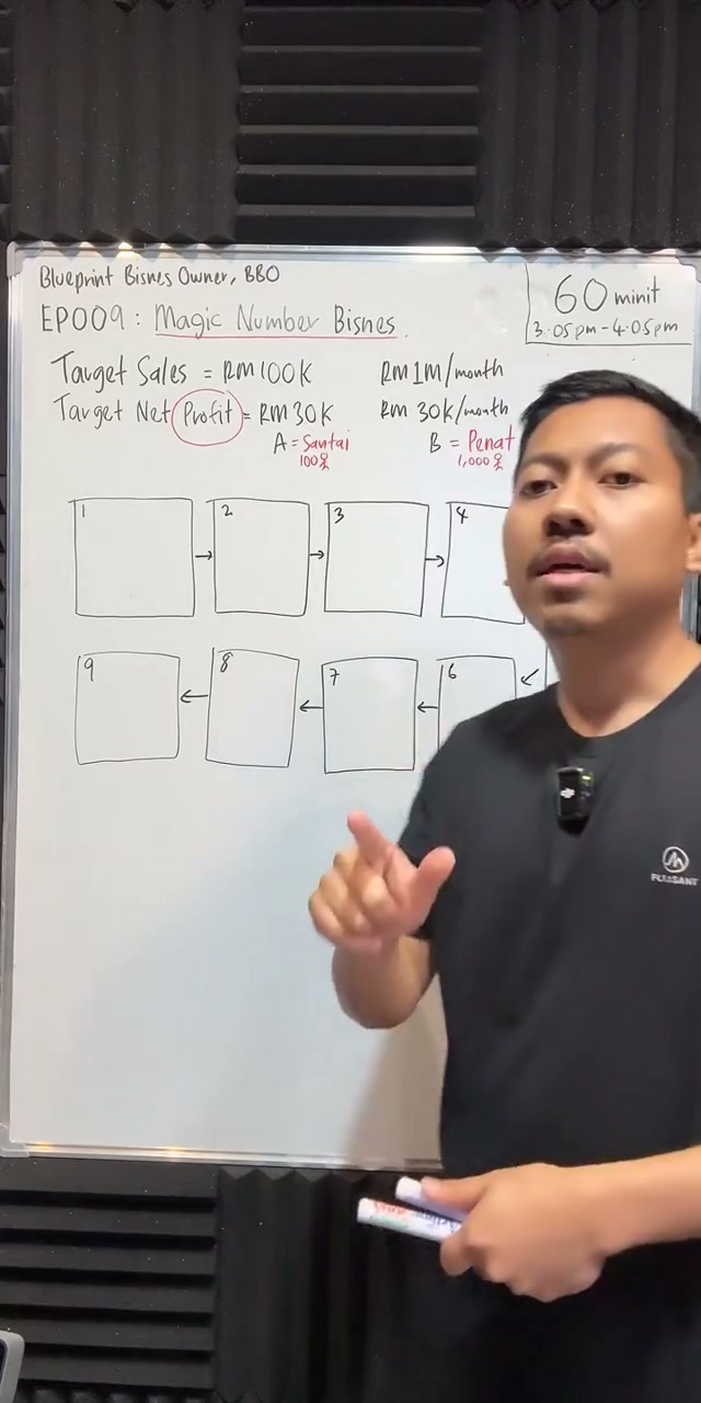 Paparan rakaman pada 00:10:48