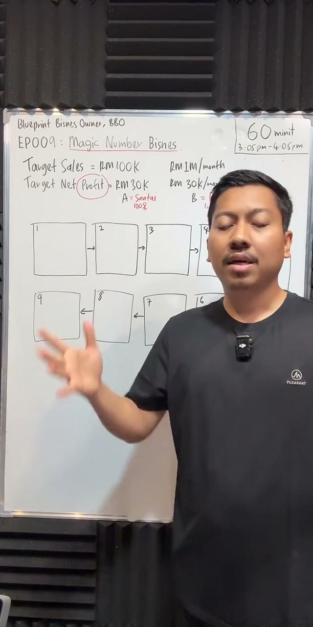 Paparan rakaman pada 00:10:51