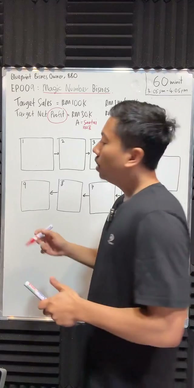 Paparan rakaman pada 00:10:57