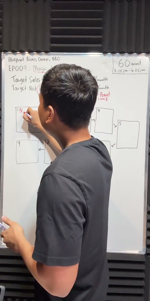 Paparan rakaman pada 00:11:00