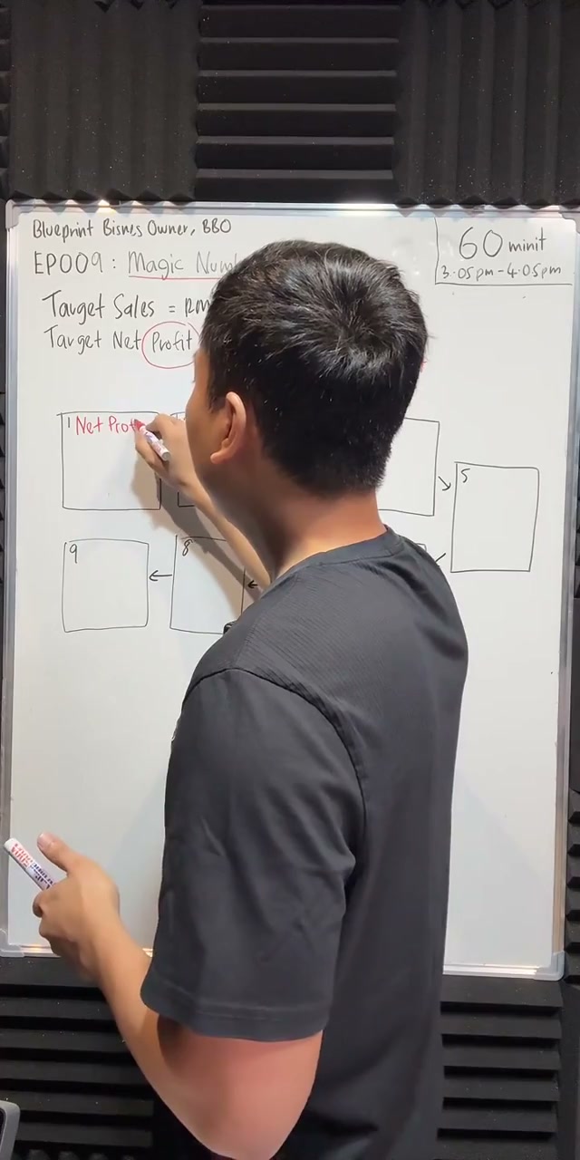 Paparan rakaman pada 00:11:06