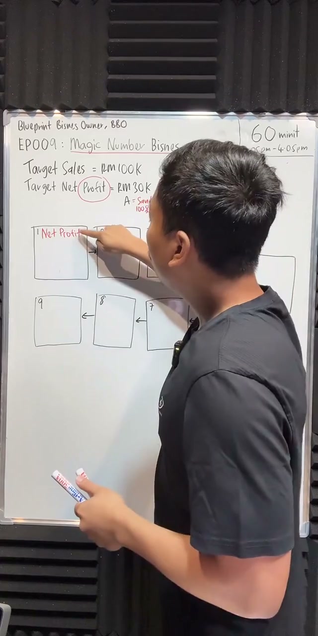Paparan rakaman pada 00:11:18