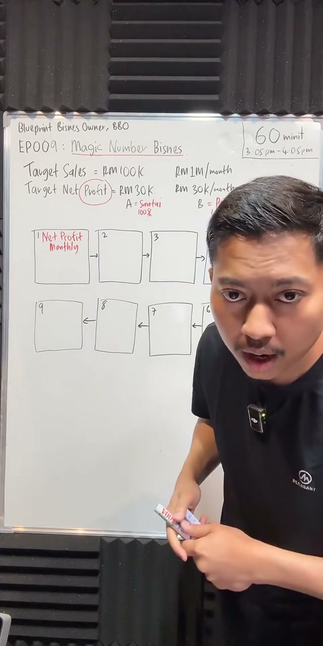 Paparan rakaman pada 00:11:33