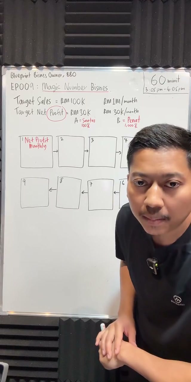 Paparan rakaman pada 00:11:39