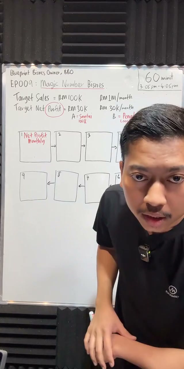 Paparan rakaman pada 00:11:51