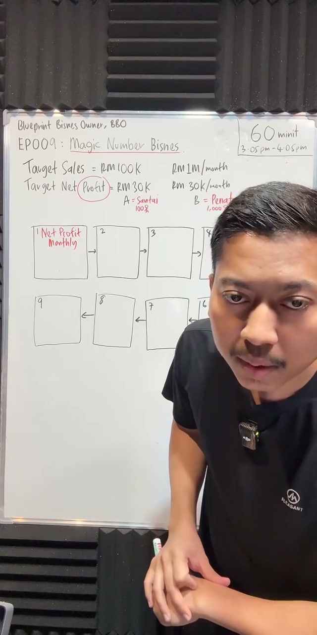 Paparan rakaman pada 00:11:57